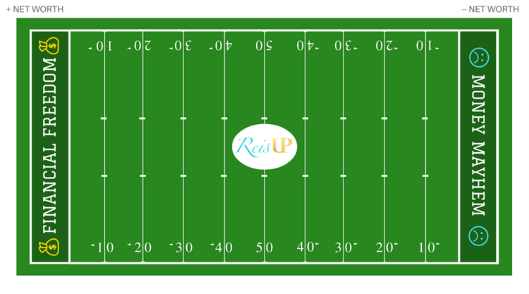 money offense vs defense